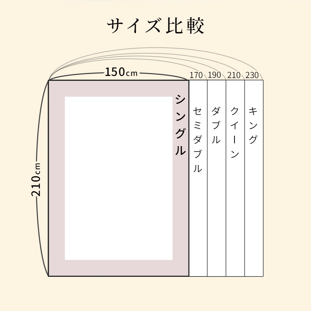 掛け布団カバーは5サイズ展開